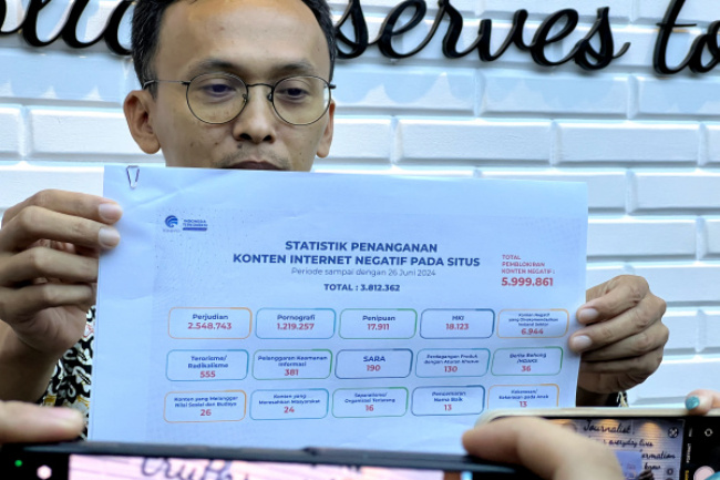 Indonesia Gunakan Model Ini Sebagai Metode Pengendalian Konten di Ruang&nbsp;Digital